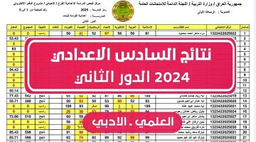 هُنـــا.. رابط نتائج السادس الاعدادي الدور الثاني 2024 الموصل وبغداد والكرخ وصلاح الدين وباقي المحافظات results.mlazemna.com