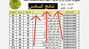 “ظهرت الآن” نتائج السادس الإعدادي الدور الثاني العراق 2024 موقع نتائجنا results.mlazemna.com