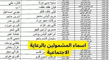 كيفية الإستعلام عن أسماء الرعاية الإجتماعية عند الظهور بالعراق لجميع المحافظات عبر منصة مظلتي 2024