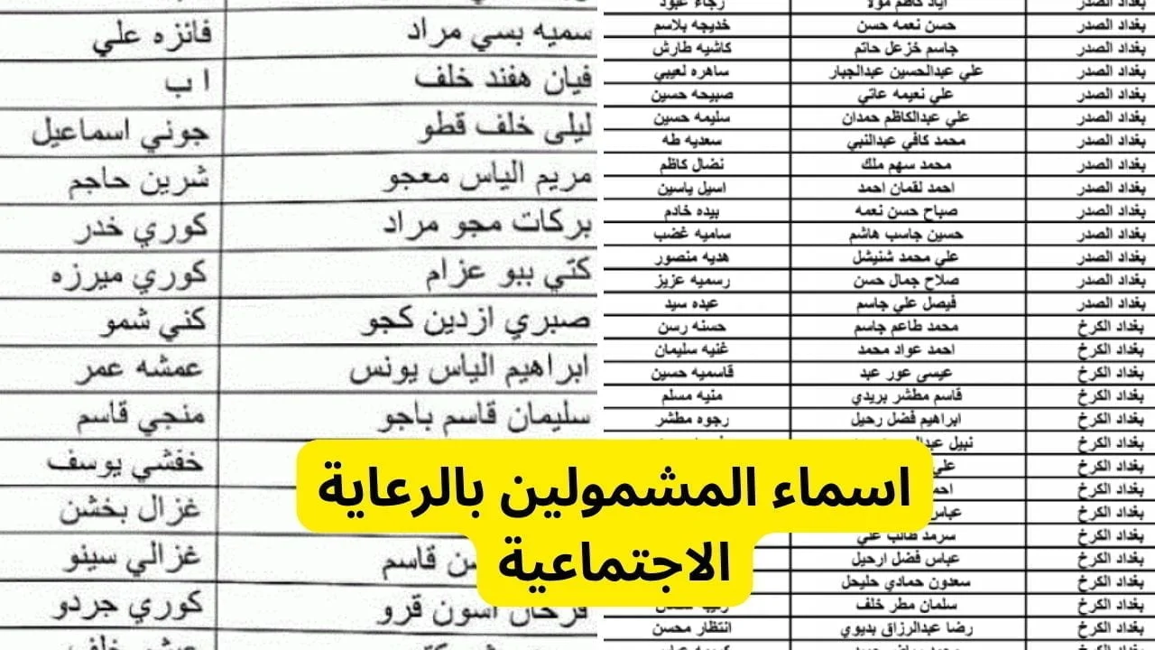 اتأكد من اسمك بسرعة.. أسماء المشمولين بالرعاية الاجتماعية الوجبة الأخيرة وشروط الحصول على الراتب