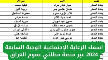 “شوف اسمك واستلم دعمك”.. الاستعلام عن أسماء المشمولين بالرعاية الاجتماعية الوجبة السابعة