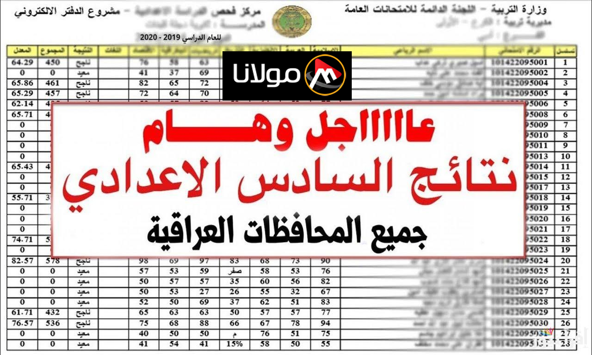 رابط سريع.. استخراج نتائج السادس الاعدادي 2024 الدور الثاني عبر موقع نتائجنا وموقع الوزارة بالرقم الامتحاني