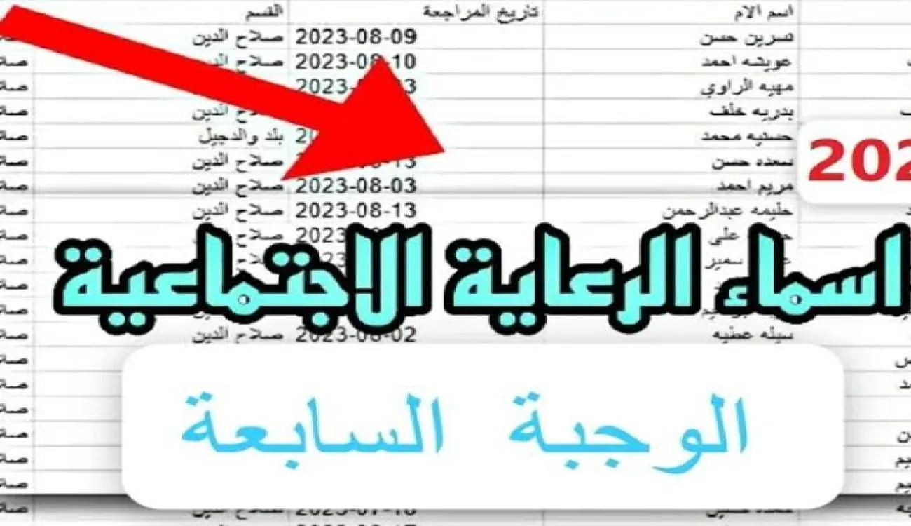 الان.. رابط الاستعلام عن أسماء المشمولين بالرعاية الاجتماعية 2024 الوجبة السابعة