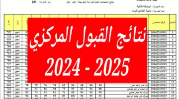 “استعلم هسه“ نتائج القبول المركزي 2024/2025 بالرقم الامتحاني للجامعات العراقية وزارة التربية العراقية epedu.gov.iq