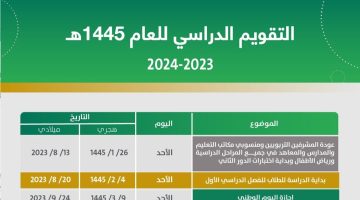 “جهز نفسك”.. موعد اختبارات الترم الأول 1446 في المملكة العربية السعودية