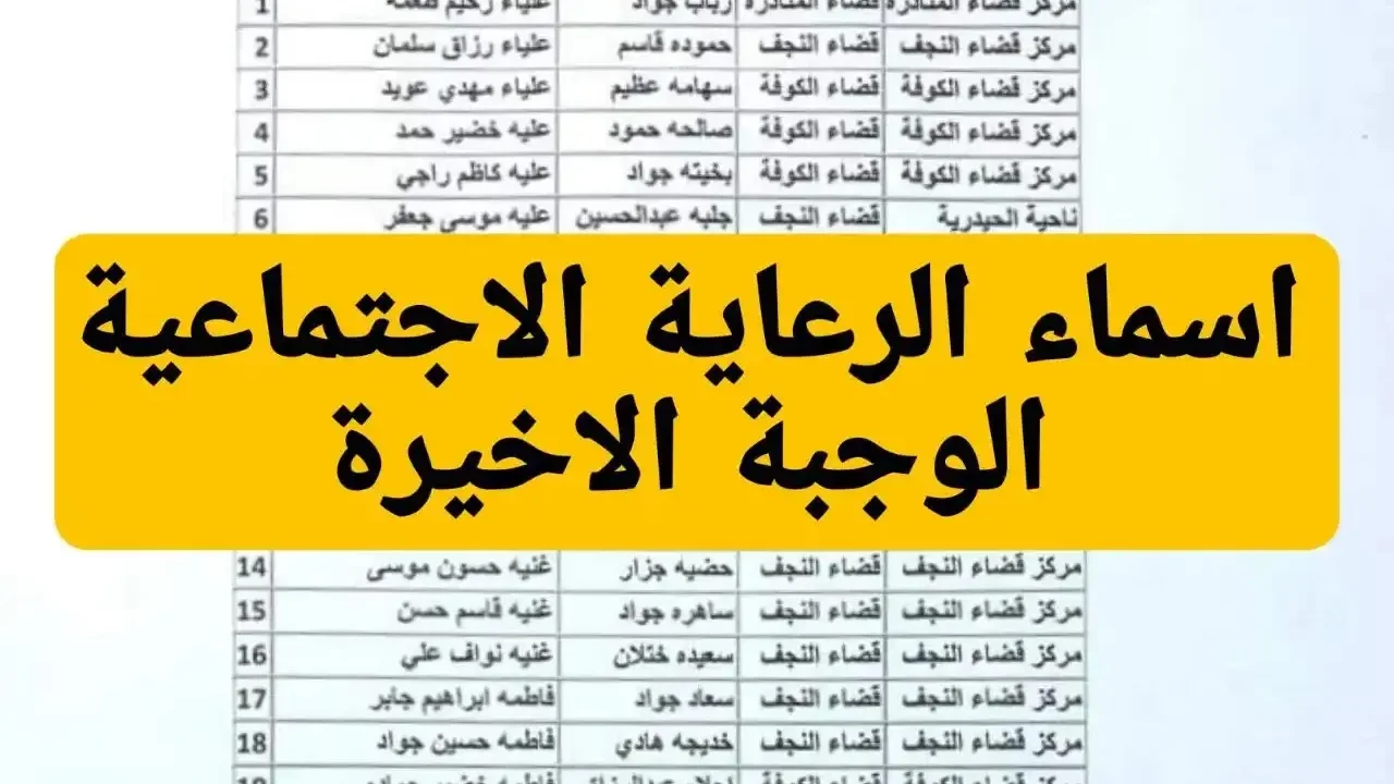 “مظلتي” رابط الاستعلام عن أسماء المشمولين بالرعاية الاجتماعية بأخر وجبة في العراق 2024