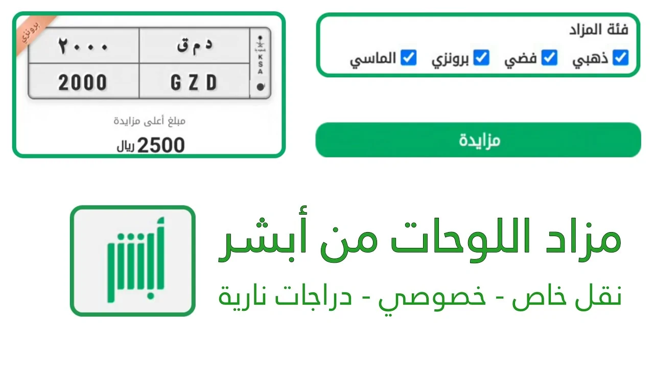 “سجل الان”.. رابط التسجيل في مزاد اللوحات الإلكتروني عبر منصة أبشر absher.sa والشروط المطلوبة