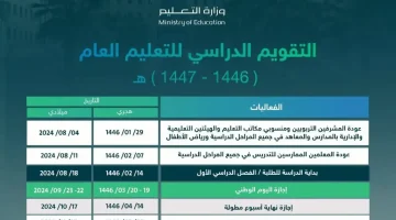 جدول التقويم الدراسي للفصل الثاني 1446 وما موعد بداية الفصل الدراسي الثالث؟