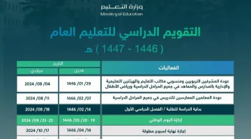 وزارة التربية والتعليم تكشف…  التقويم الدراسي 1446 ومواعيد الإجازات والعطلات الرسمية