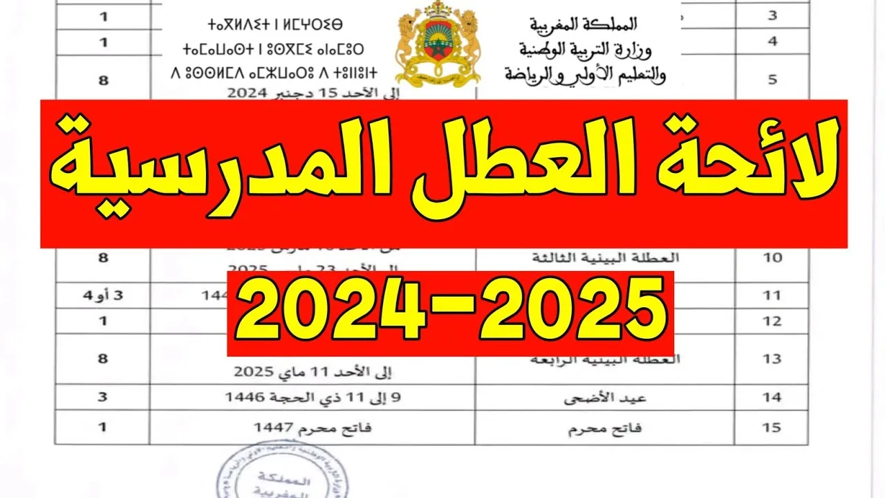 لائحة العطل المدرسية بالمغرب 2024-2025 بعد الاعلان الرسمى عنها من وزاره التربية الوطنية المغربية