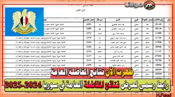 mohe.gov.sy ظهرت رسميًا.. نتائج المفاضلة العامة في سوريا 2024-2025 موقع القبول الجامعي للكليات PDF