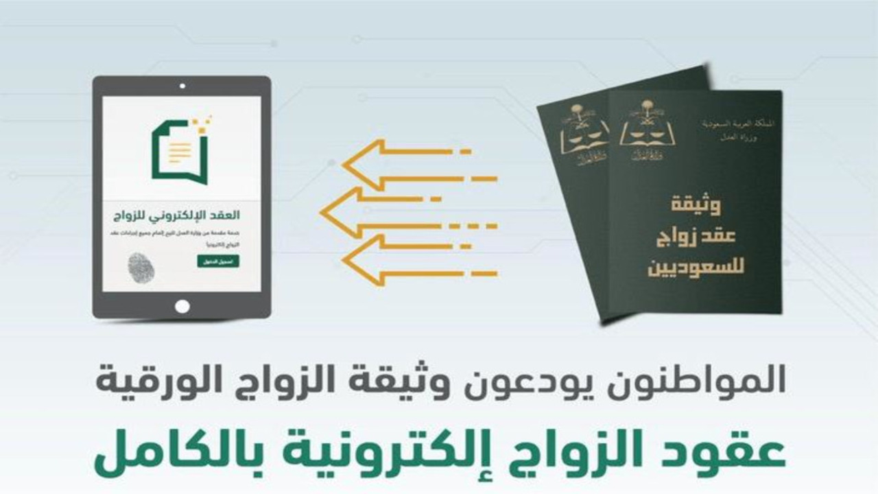 خطوات طلب تصريح الزواج من منصة أبشر والشروط المطلوبة 1446