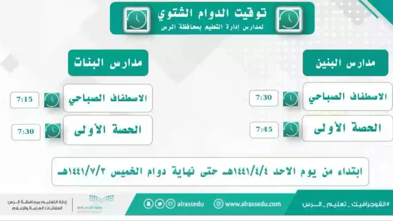 وزارة التعليم بالسعودية ” تعلن عن بدء الدوام الشتوي في المملكة السعودية في جميع المدارس مواعيد اجازة الفصل الدراسي الأول 1446