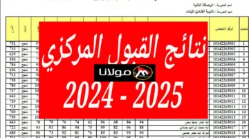 “رابط مباشر” نتائج القبول المركزي الموحد بالعراق ومعدلات القبول في الجامعات العراقية 2024-2025