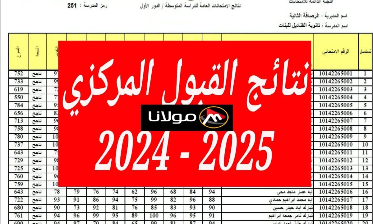 “رابط مباشر” نتائج القبول المركزي الموحد بالعراق ومعدلات القبول في الجامعات العراقية 2024-2025