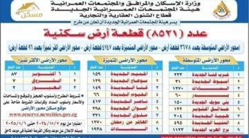 تفاصيل حجز أراضي الإسكان الاجتماعي لعام 2024 (المدن وطريقة التقديم).. طرح 1500 شقه