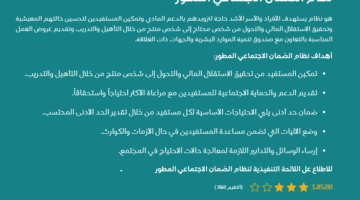 الموارد البشرية تُعلن.. شروط الضمان الاجتماعي الجديد للمتزوجه 1446 ورابط التسجيل عبر www.hrsd.gov.sa