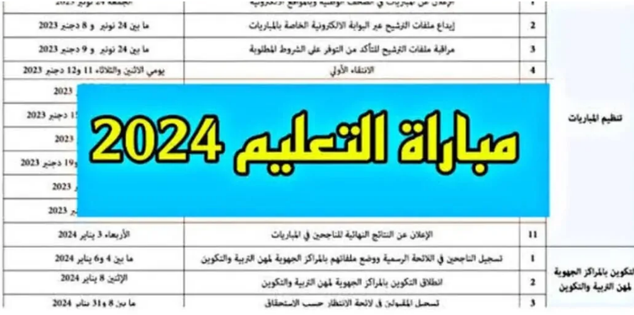 موعد نتائج مباراة التعليم الكتابية والشفوية 2024.. كيفية الاستعلام عن النتائج عبر موقع وزارة التربية الوطنية men.gov.ma