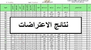 برابط فعال من هنا .. نتائج الاعتراضات على القبول المركزي في العراق 2024 ونسب القبول فى الكليات