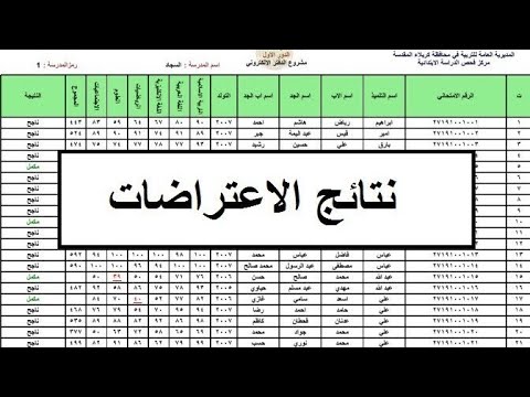 نتائج الاعتراضات على القبول المركزي في العراق 2024