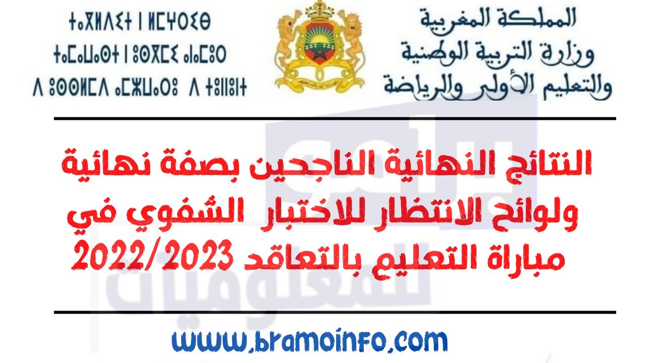 الاستعلام عن كشوفات نتائج مباراة التعليم 2024-2025 عبر www.men.gov.ma وجميع الأوراق المطلوبة للتقديم