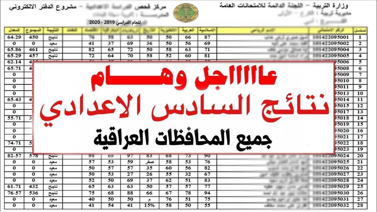 من هنا الان .. رابط نتائج السادس الاعدادي الدور الثالث 2024 وموعد ظهور النتيجة وفقا لوزارة التربية العراقية