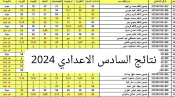 وزارة التربية العراقية تعلن رابط نتائج السادس الإعدادي الدور الثالث 2024 جميع المحافظات