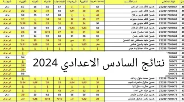 ظهرت دلوقتي.. تعرف على موقع استخراج نتائج السادس الإعدادي الدور الثالث 2024 إلكترونيا بسهولة