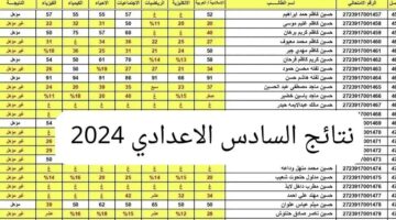 وزارة التربية العراقية توضح خطوات استخراج نتائج السادس الاعدادي الدور الثالث 2024