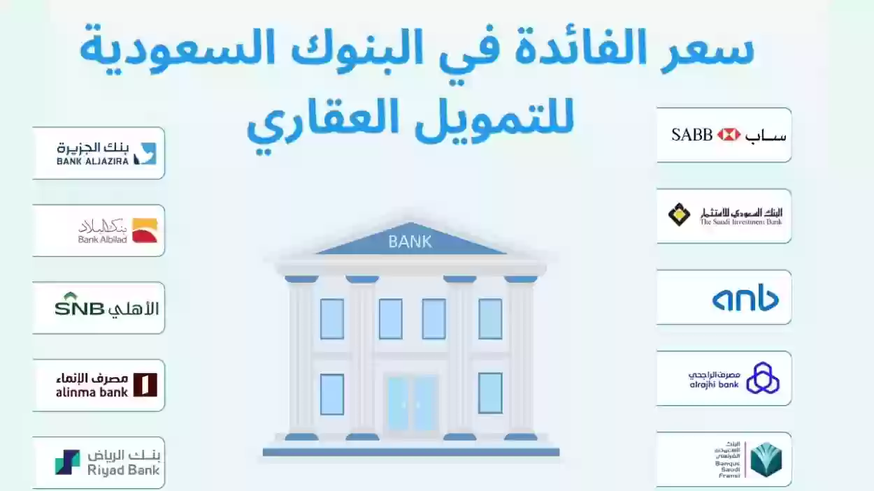 أحدث عروض البنوك السعودية في التمويل العقاري